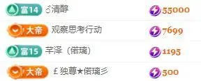 偌璃17号生日！主播图片