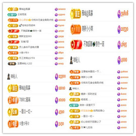 阿泽勇往直前💞的图片