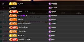 ☆诺熙💞很甜的图片