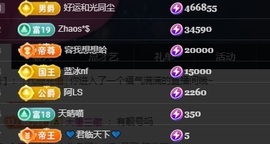 Lily喵的图片