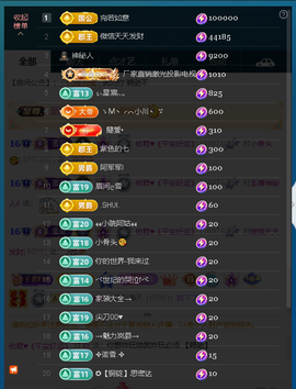 佑君♥恭贺逸哥神王的图片