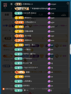 佑君♥恭贺逸哥神王的图片