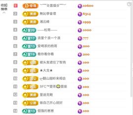 林儿🎤唱歌的图片