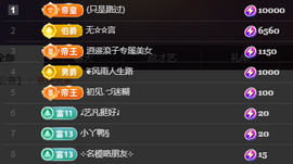 ╭☞呆呆的图片