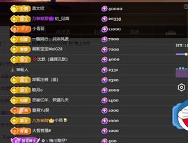 ☆诺熙💞很甜的图片