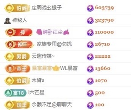 袁舟舟舟的图片
