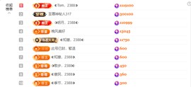 ◐惠主，2388◐的图片
