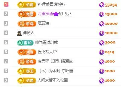 一字马～依棠的图片