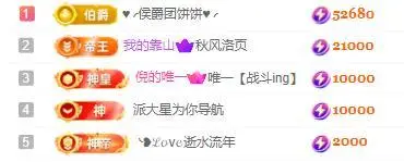 一字马～依棠的图片