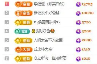 一字马～依棠的图片