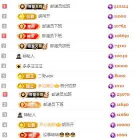 洋子～的图片