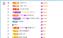 皖皖💰好运来~的图片