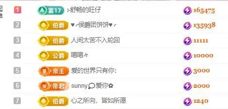 一字马～依棠的图片