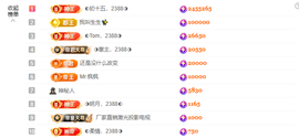 ◐惠主，2388◐的图片