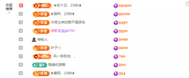 ◐惠主，2388◐的图片