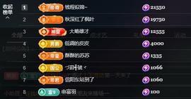 苏苏，越来越好的图片