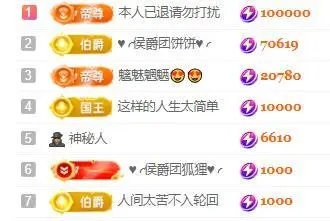 一字马～依棠的图片