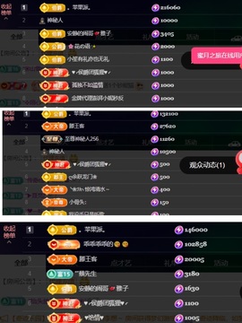 萱萱20号生日庆的图片