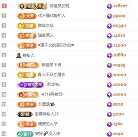 洋子～的图片