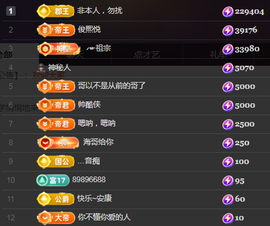 ╭☞呆呆的图片