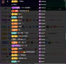 萱萱20号生日庆的图片