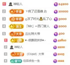一字马～依棠的图片