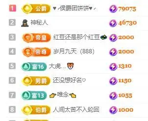 一字马～依棠的图片