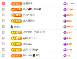 粥粥粥粥粥粥粥粥的图片
