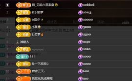 ☆诺熙💞很甜主播照片