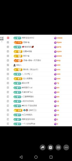 旺旺🌟予安🌈主播照片