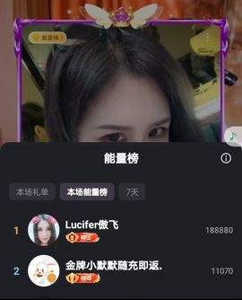 安琪同学的图片