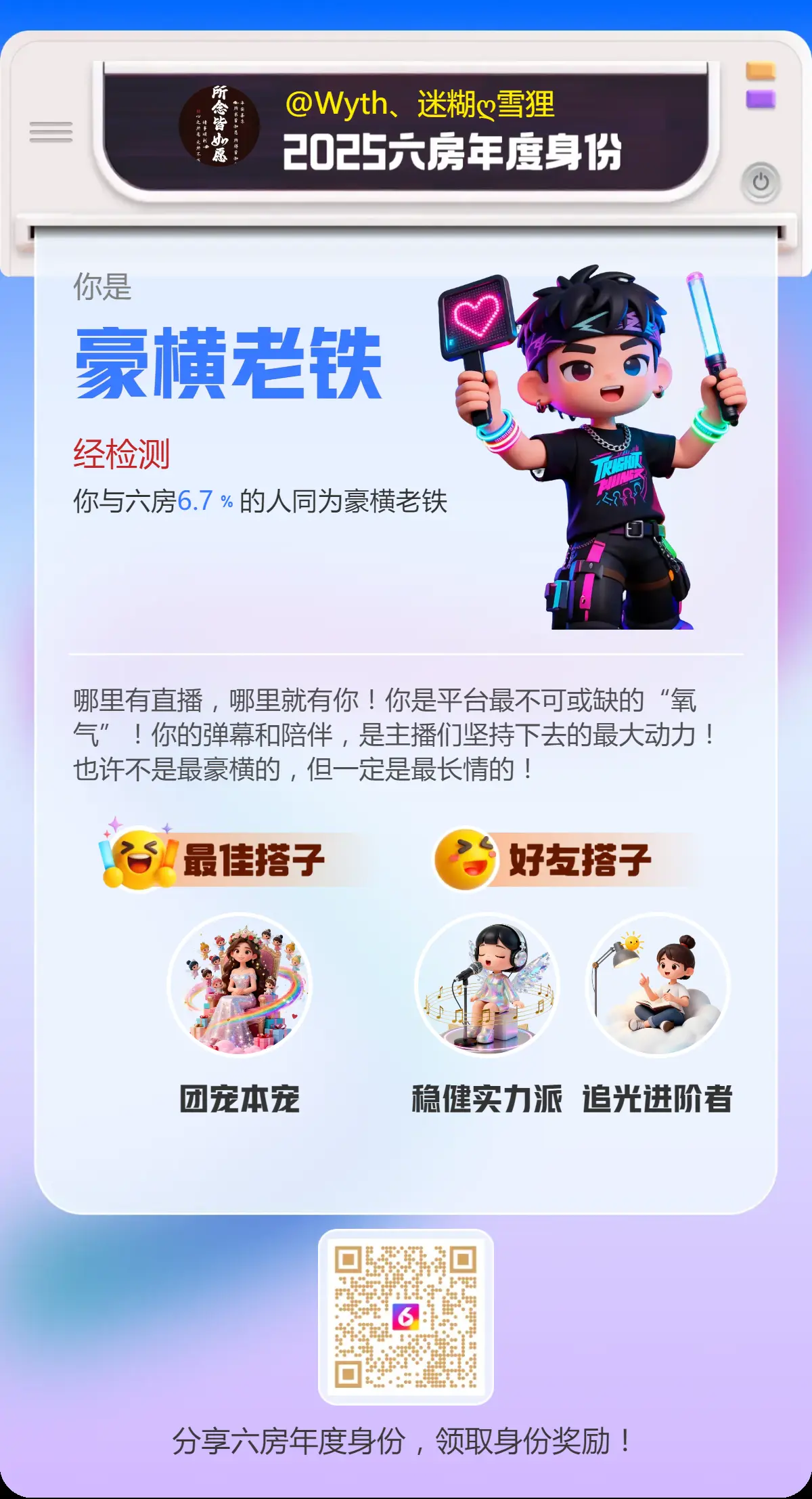 Wyth、迷糊ღ暂退主播图片
