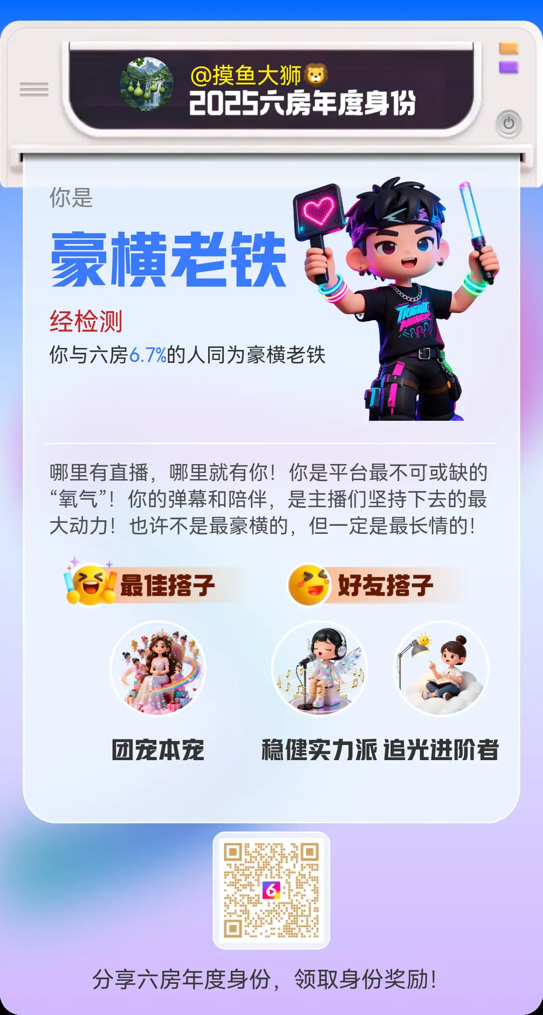 摸鱼大狮🦁主播图片