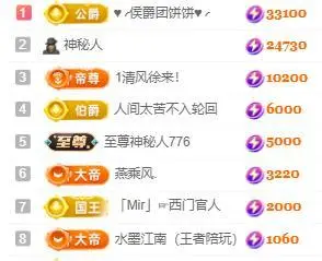 一字马～依棠的图片