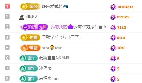 哆啦的梦~主播图片