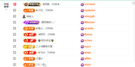 ◐惠主，2388◐的图片