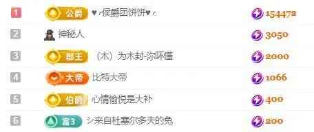 一字马～依棠的图片