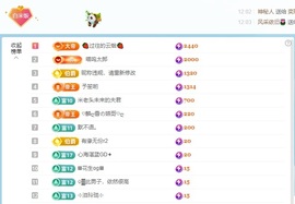 米哥mimi的图片