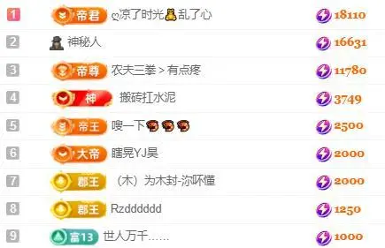 一字马～依棠的图片