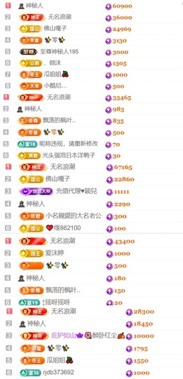 小可柔💜的图片
