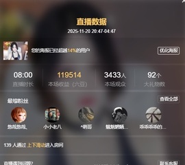 萱萱20号生日庆的图片