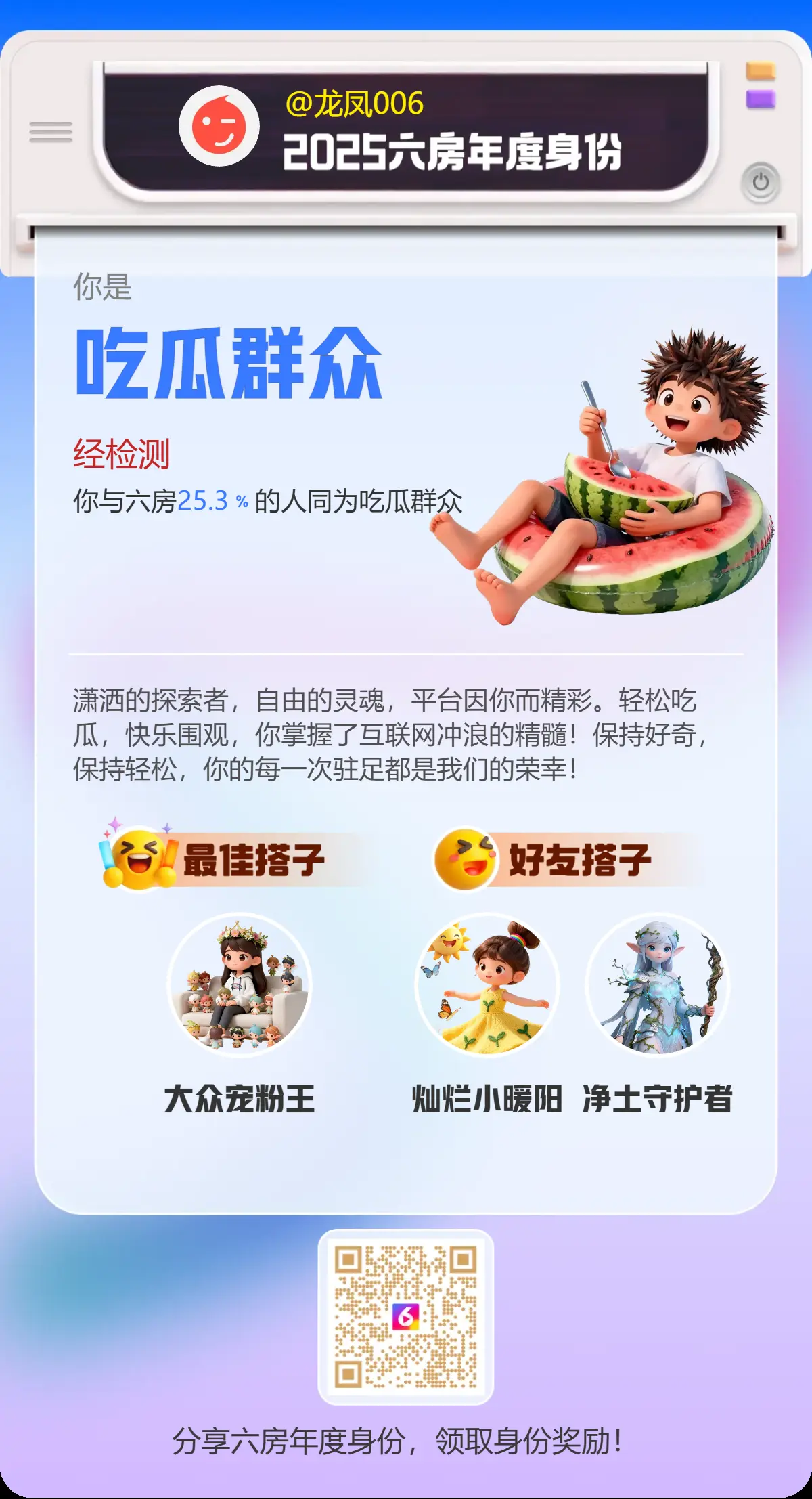 gudu00323的主播照片