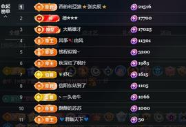 苏苏，越来越好的图片