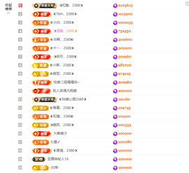 ◐惠主，2388◐的图片