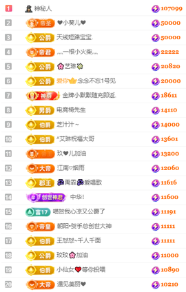 阿泽勇往直前💞的图片