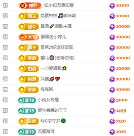 阿泽勇往直前💞的图片