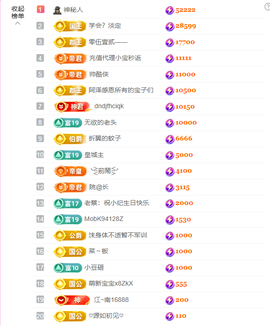 纪小纪万事如意的图片