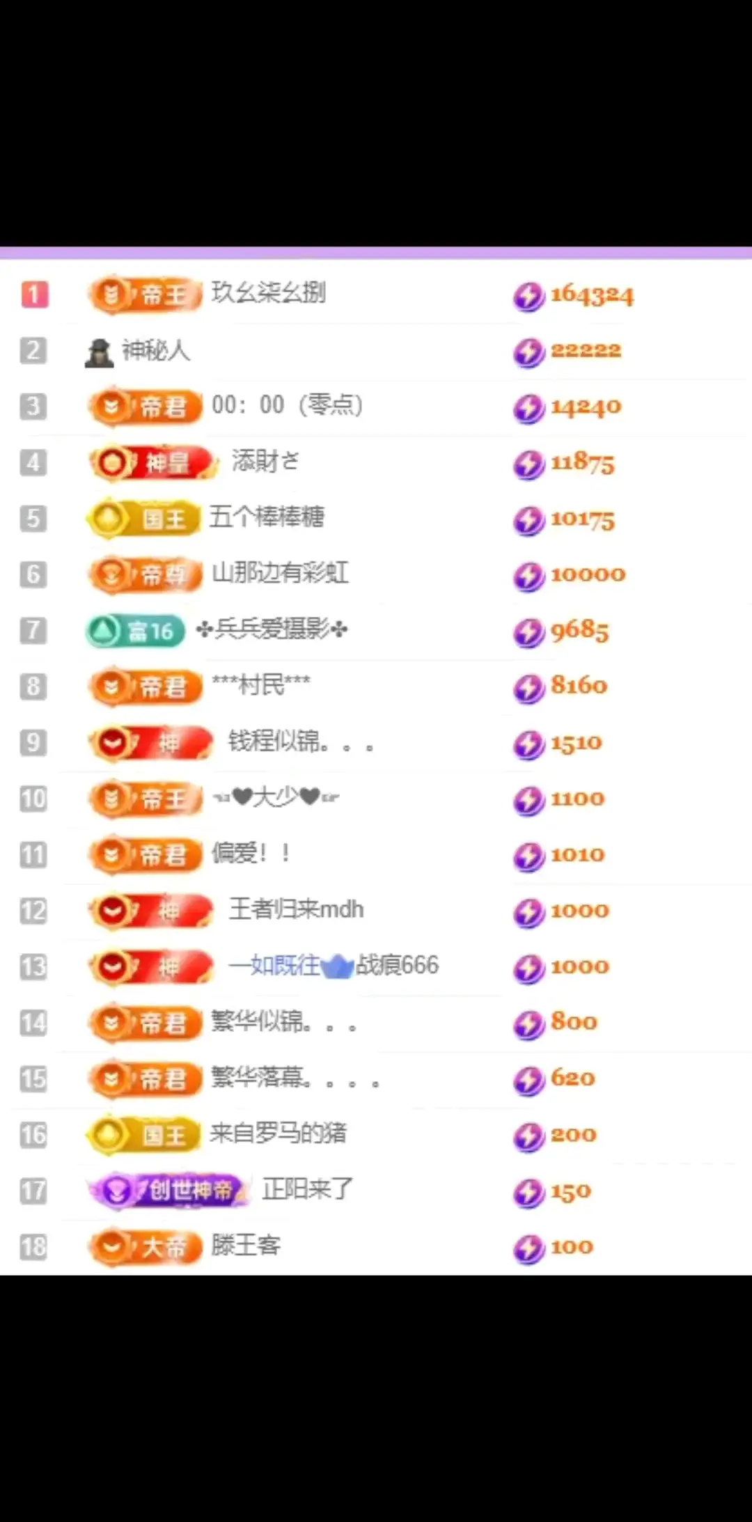 平淡的生活，有你们才