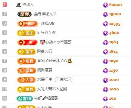 一字马～依棠的图片