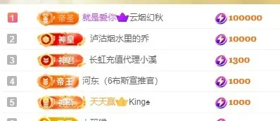 晓晓晓呀的主播照片